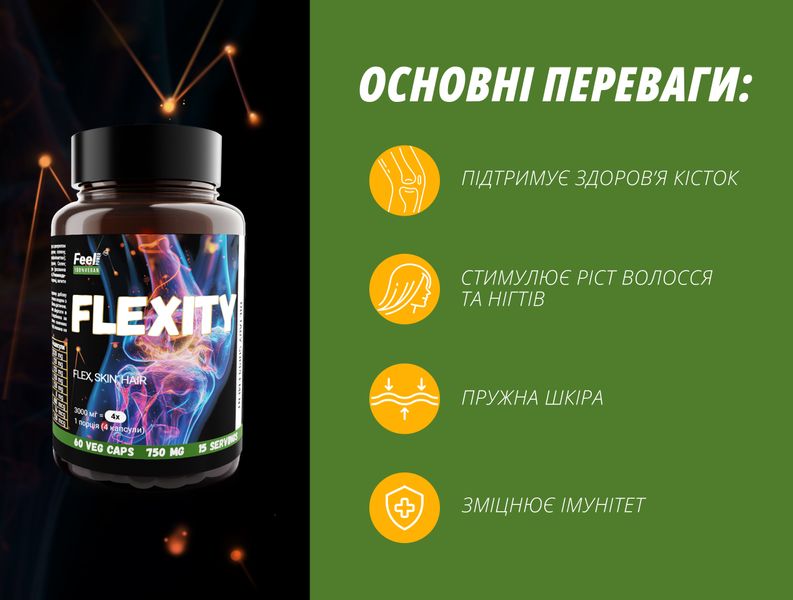 Гнучкість- Flexity, Feel Power, 750 mg, 60 veg capsules Київ