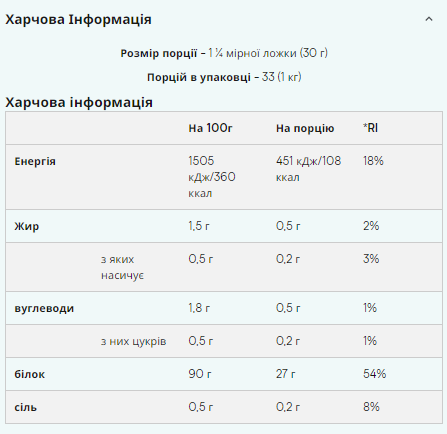 Soy Protein Isolate - 1000g Unflavored Киев